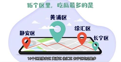 最新吃瓜群二维码,二维码背后的热门话题与热议焦点”  第2张