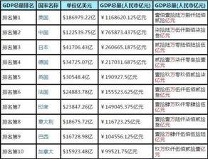 吃瓜地区排名  第2张