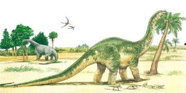 绿色吃瓜恐龙图片,揭秘绿色吃瓜恐龙的奇幻世界 第1张 绿色吃瓜恐龙图片,揭秘绿色吃瓜恐龙的奇幻世界 第1张